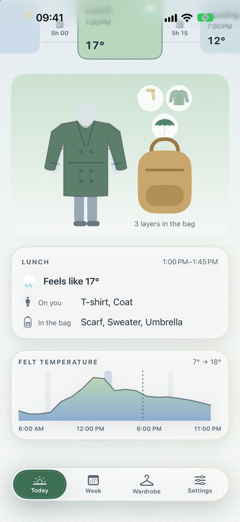 Day Backpack with the figure, the bag and the outdoor moments
