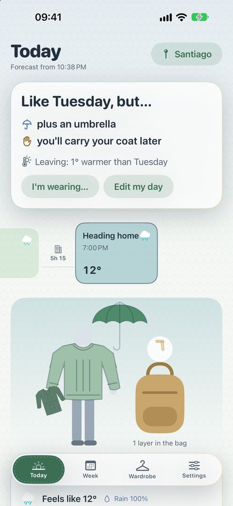 Today: Like Tuesday, but plus an umbrella